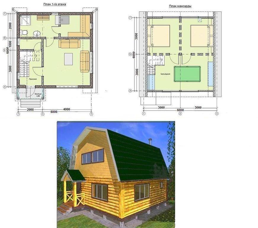 Готовый проект каркасного дома 6 на 6 с мансардой