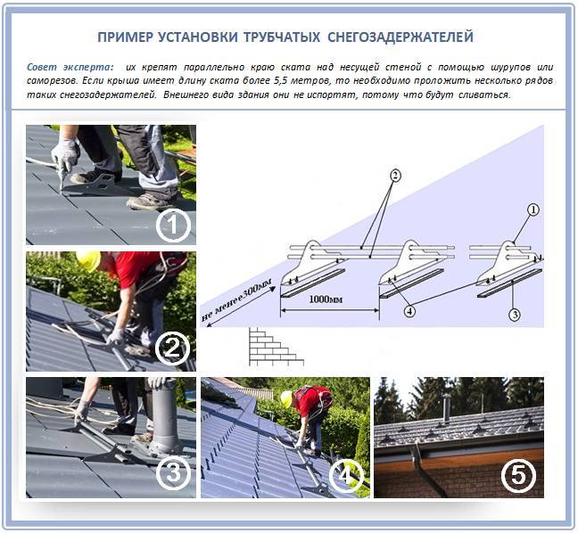 Схема установки снегозадержателей