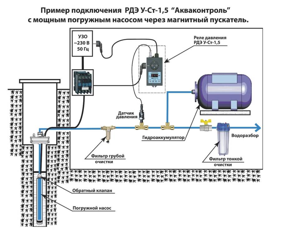 Схема установки гидроаккумулятора