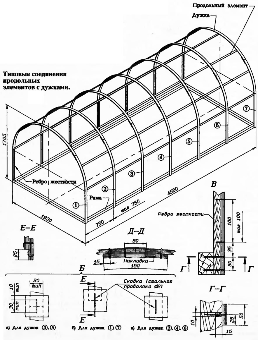 Теплица легенда 4м чертежи