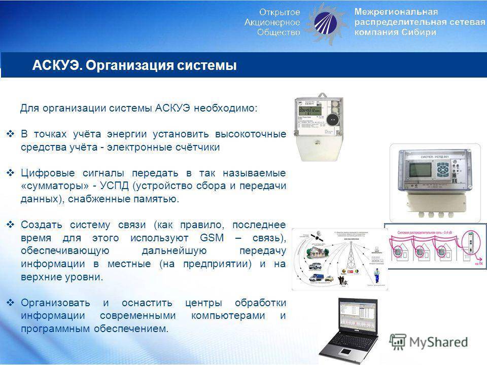 Учет электроэнергии. Счетчик АСКУЭ. Промышленные предприятия системы АСКУЭ. АСКУЭ презентация. АСКУЭ программное обеспечение.