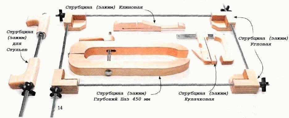 Деревянная струбцина своими руками чертежи