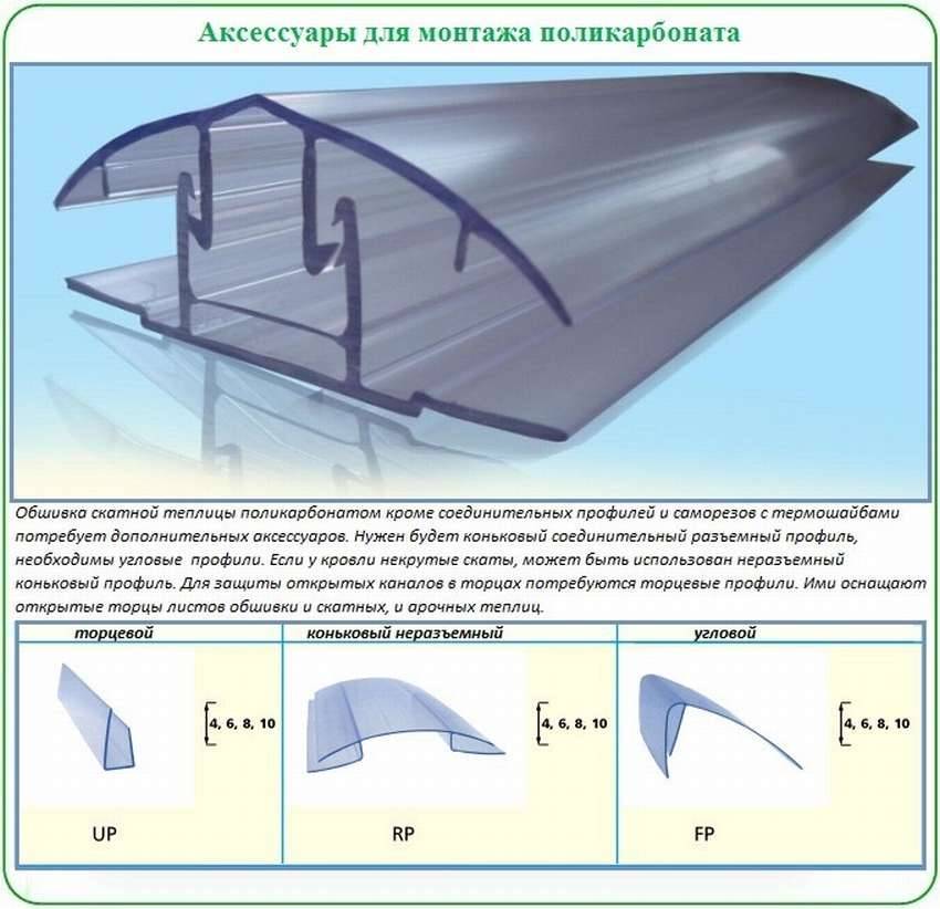 Схема крепления поликарбоната к теплице