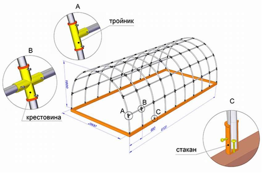 Схема сборки парника