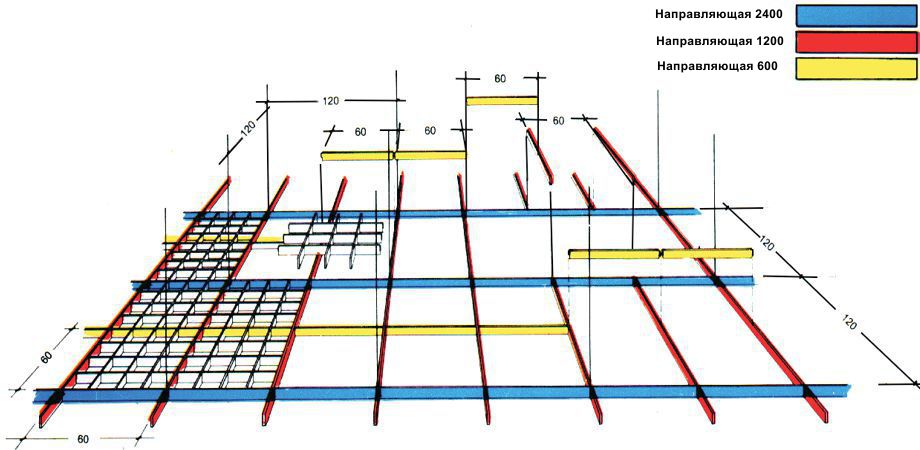 Потолок грильято схема сборки