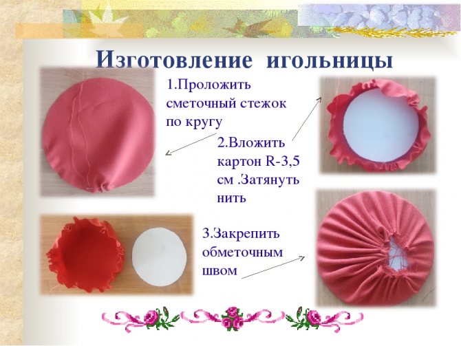 Эскиз игольницы 6 класс