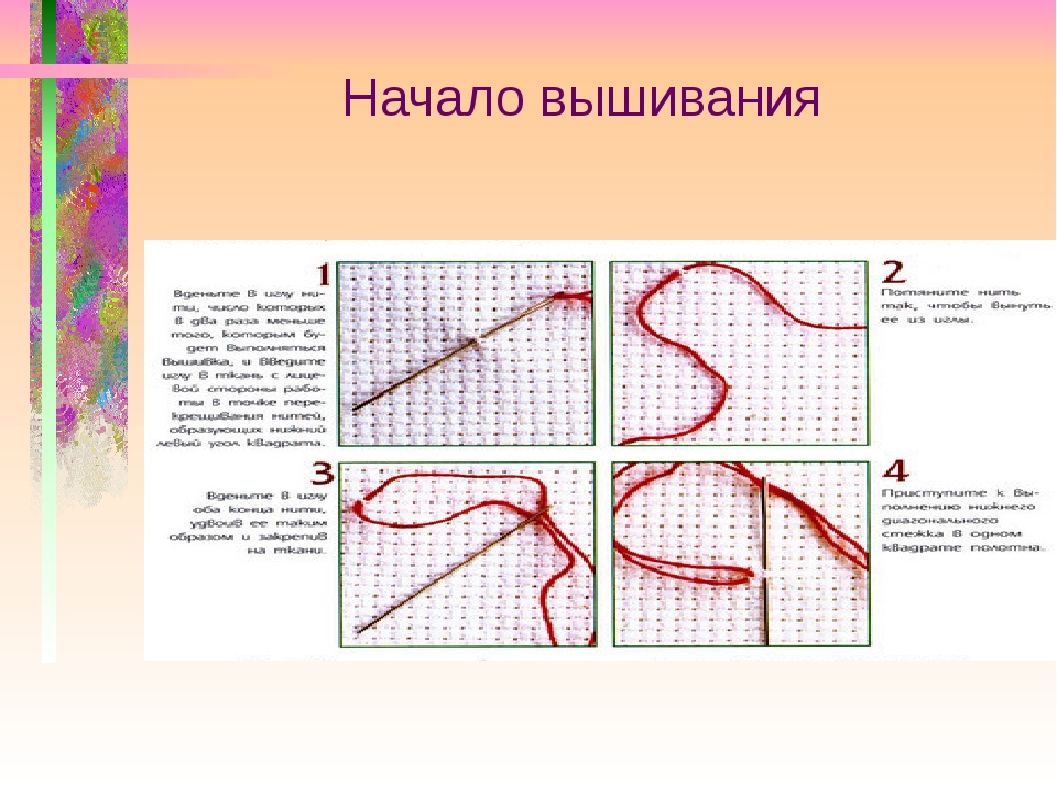 Как вышивать крестиком для начинающих на канве с рисунком для начинающих поэтапно для начинающих