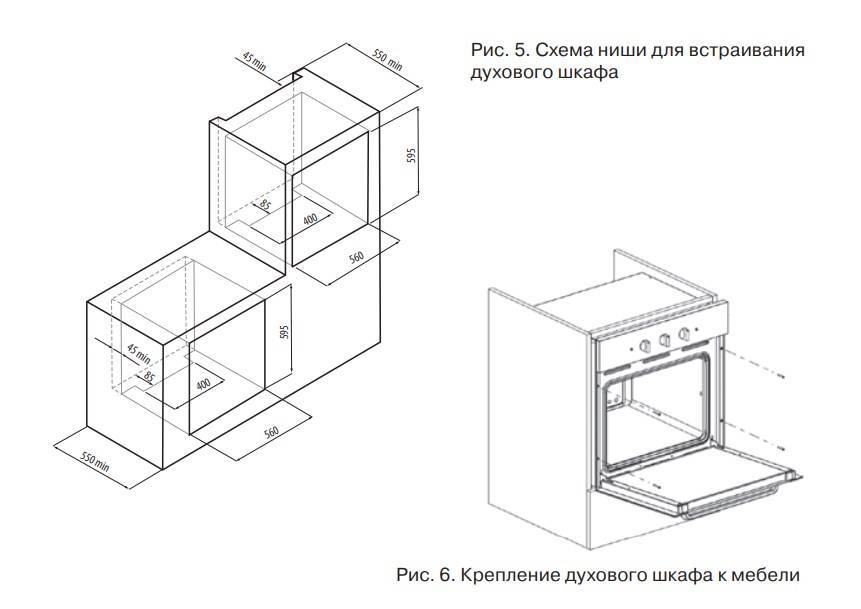 Ошибка f01 indesit духовой шкаф