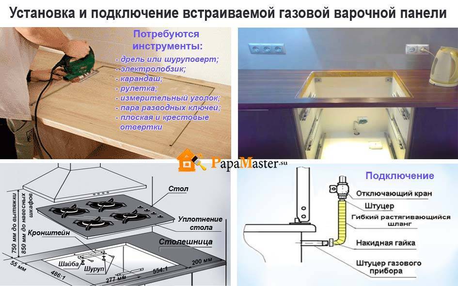 Как крепится варочная панель к столешнице фото