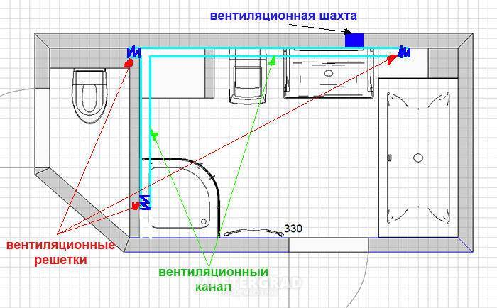 Правильный монтаж вентилятора в санузле