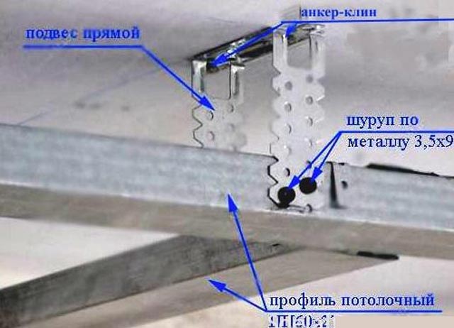 Способы монтажа профилей каркаса для потолка из гипсокартона | ремонтсами! | информационный портал