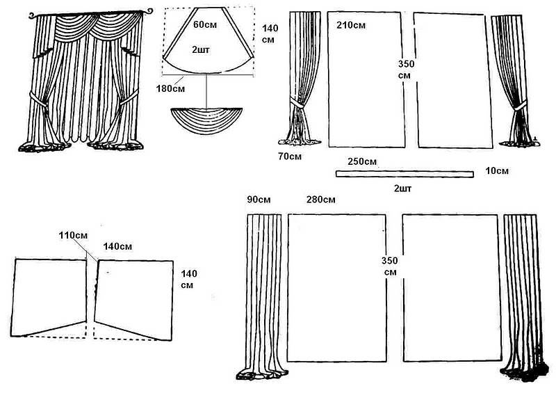 Как сделать тюльпан: виды материала для тюля, правила расчета ткани